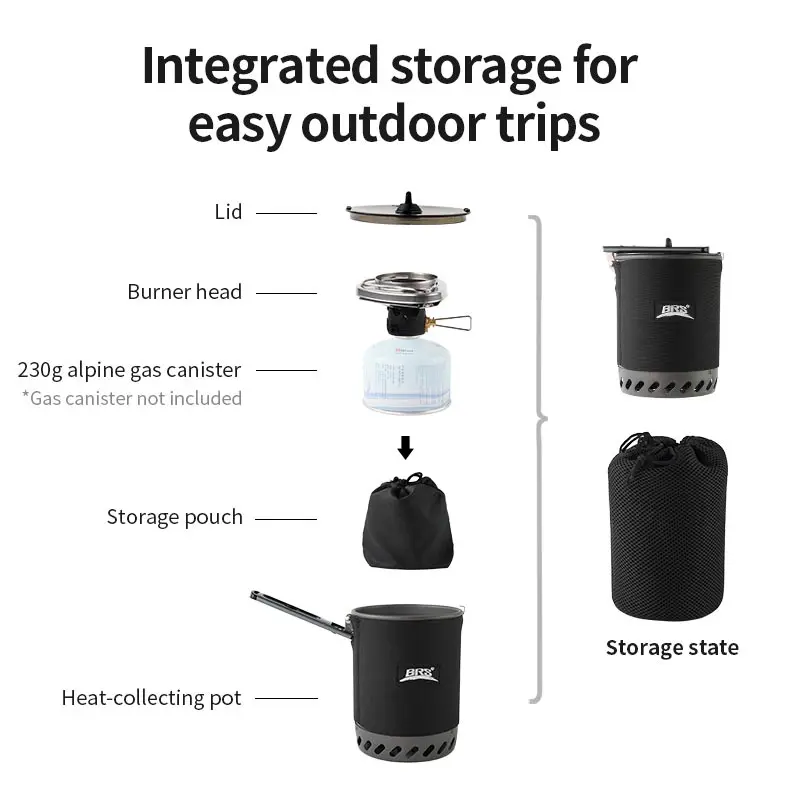 เตาแก๊สแบบพกพา 1500W รุ่น BRS- - Camping Cooking System บทวิจารณ์และราคา